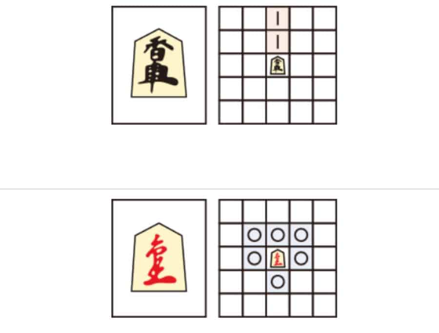 quân hương xa trong cờ shogi