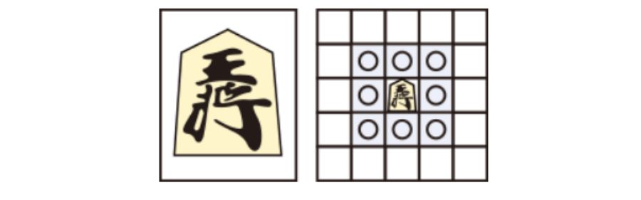 quân vua trong cờ shogi